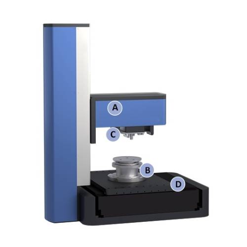 Compact Benchtop Friction and Wear Tester