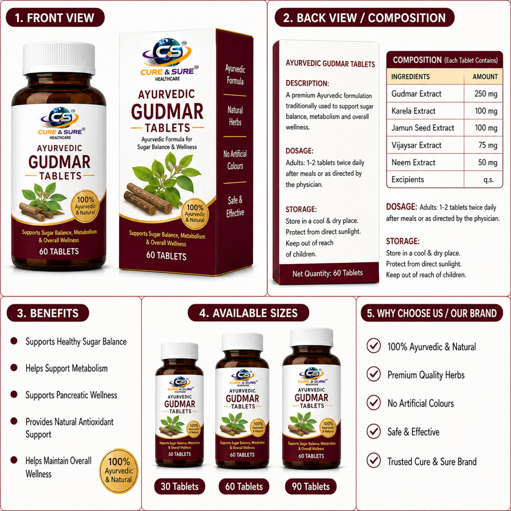 Ayurvedic Gudmaar Tablets Third Party Manufacturing