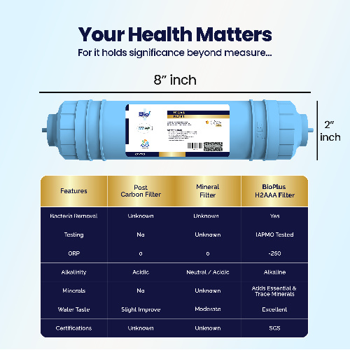 Bio+ Sapphire H2AAA 8*2 Blue (GE)