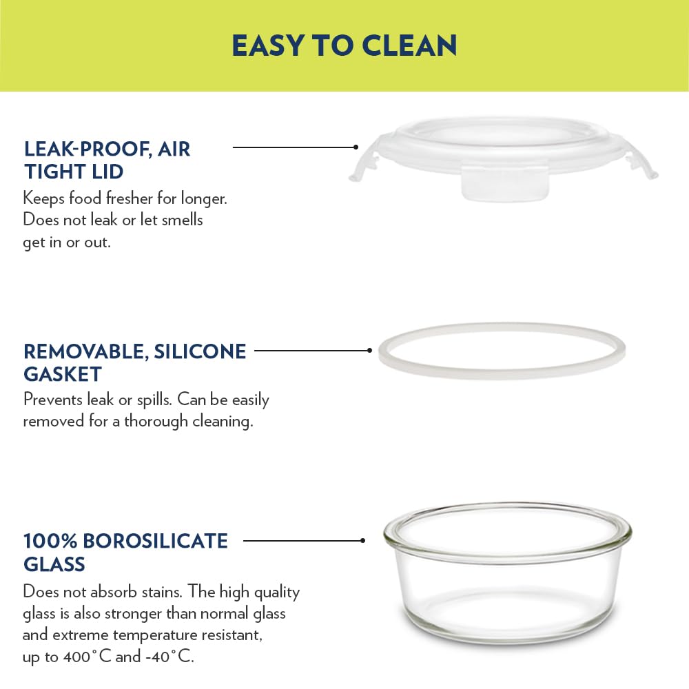 Borosil Lunchbox with Bag | Set of 2 (400ml) | Borosilicate Glass, Round, Vertical | Microwave & Dishwasher Safe, Leak Proof | Tiffin for Office, School, College  BGFGBTIF0161