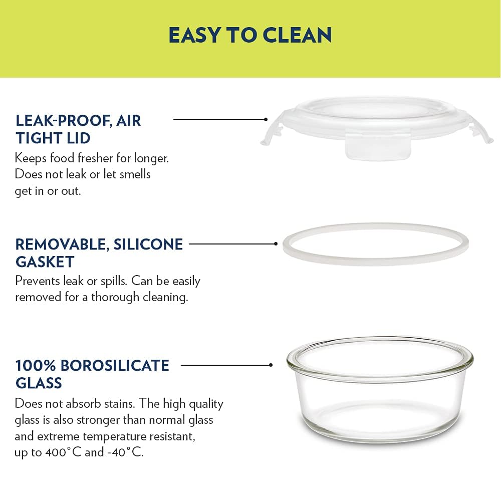Borosil Pro Lunch Box Set, Microwave Safe Glass Containers (400ml x 3) + 550ml Glass Bottle | Leakproof Tiffin Set with Bag | Healthy Office Meals On-The-Go | Stay Organized & Stylish ITRN400GB500T