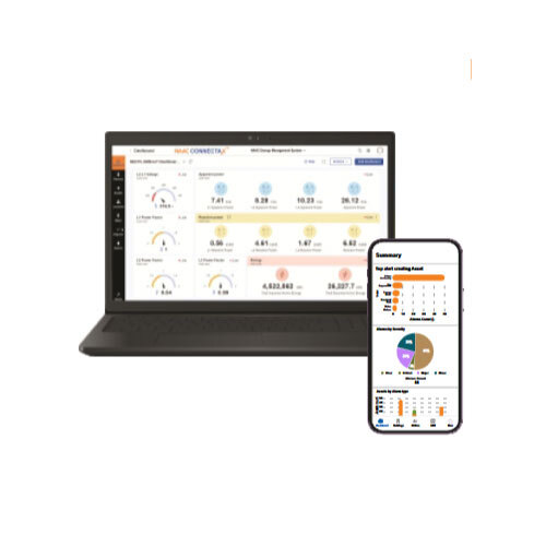 Cloud-Based IoT Platform