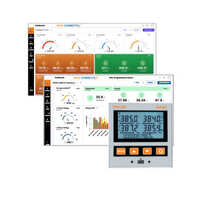Energy Management System