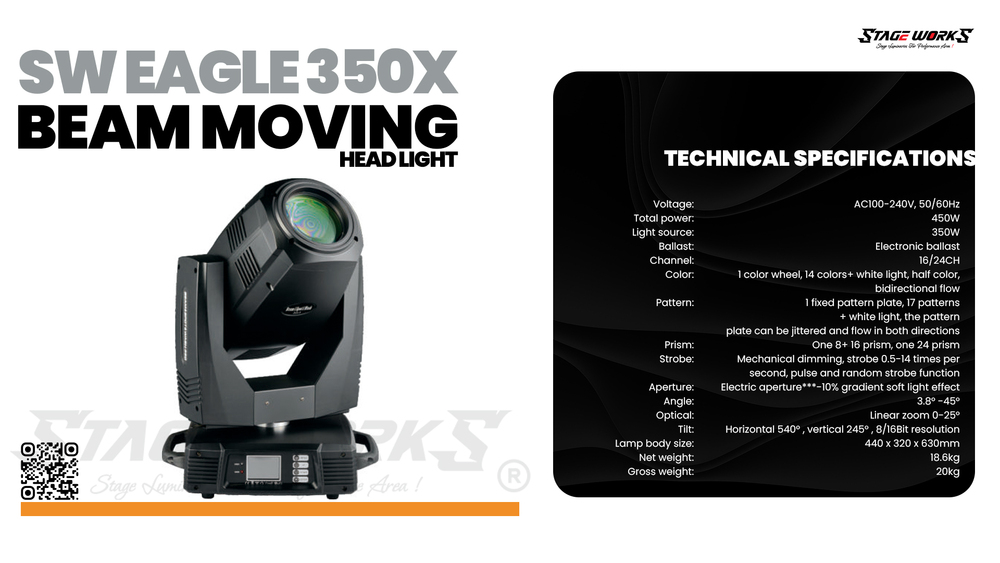 Stage Works Titan 1000LED IP