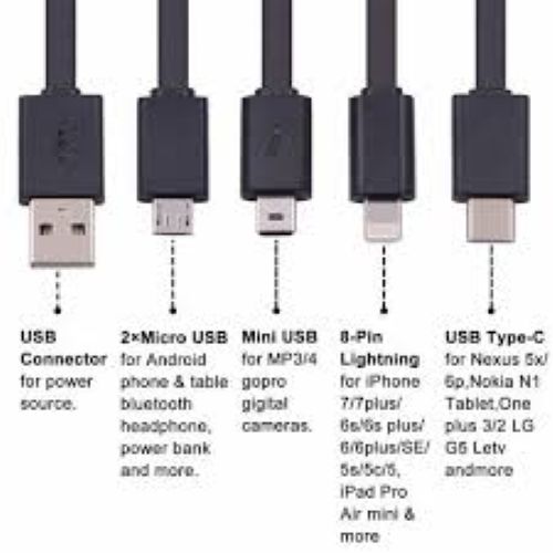 Micro Usb Connector