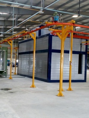 440V Conveyorised Powder Coating Plant