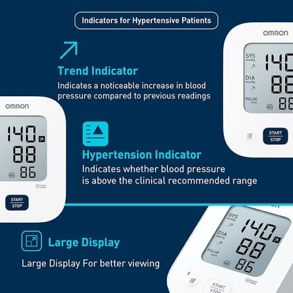 Omron HEM-7181 Upper Arm Automatic Blood Pressure Monitor with Long Battery Life and Hypertension Indicator