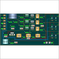 SCADA प्रणाली