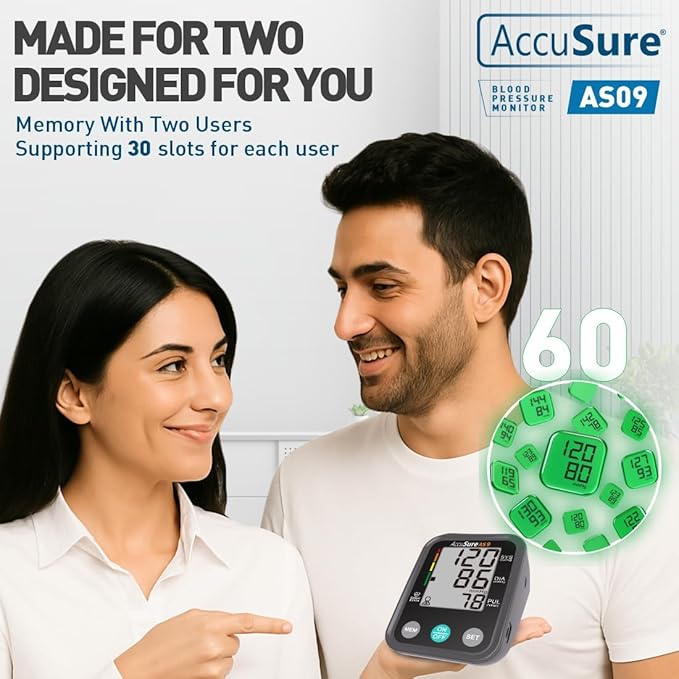AccuSure AS9 Fully Automatic Digital Blood Pressure Monitor With Large Display, Most Advance Technology & Accurate Measurement 
