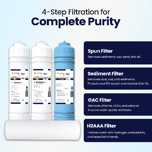 Bio+ Hamper 2 (GE) (Spun, Sediment, Carbon And H2AAA)