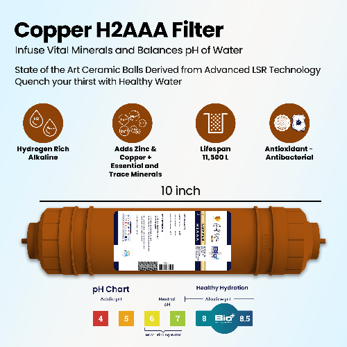 Bio+ Hamper 3 (GE) (Spun, Sedment, Carbon And Carbon Copper H2AAA)