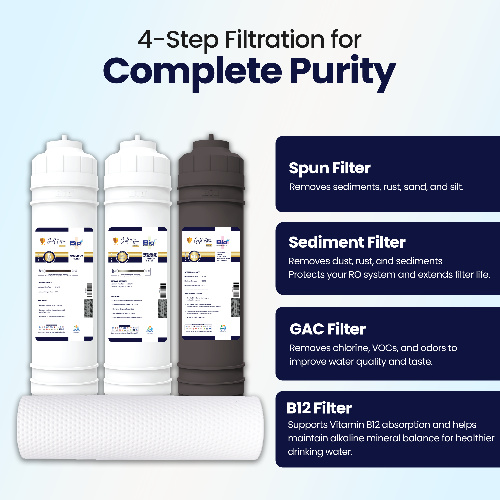 Bio+ Hamper 4 (GE) (Spun, Sediment, Carbon And B12)
