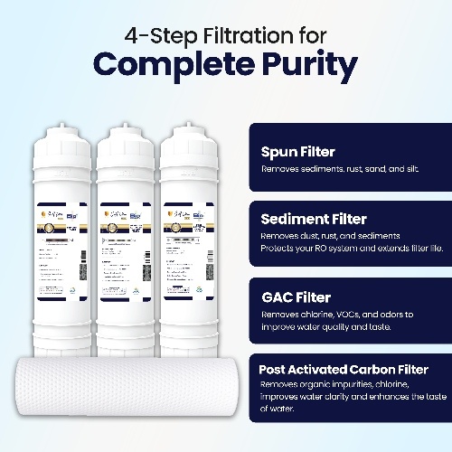 Bio Hamper 5 (GE) (Spun Sediment Carbon And Carbon)