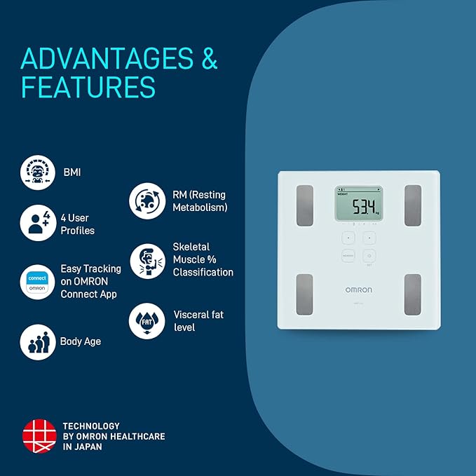 Omron HBF 214 Digital Full Body Composition Monitor with 4 User & Guest Mode Feature to Monitor BMI, Body Age, Vesceral Fat Level, Body Fat & Skeletal Muscle Percentage (White)