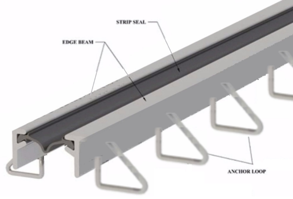Strip Seal Expansion Joint - Color: Gray