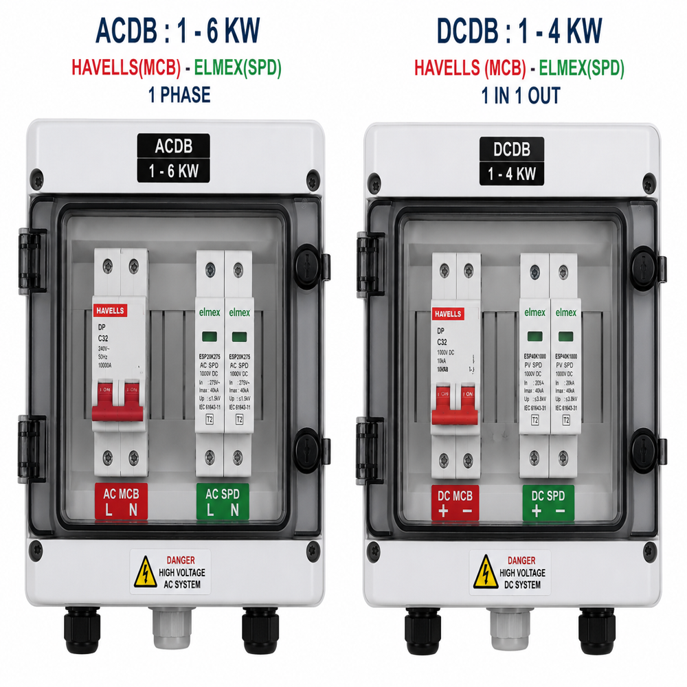 ACDB : 1 - 6 KW HAVELLS(MCB) - ELMEX(SPD) 1 PHASE