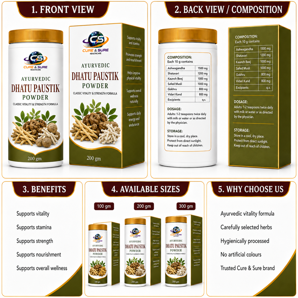 Ayurvedic Dhatu Paushik Powder Third Party Manufacturing