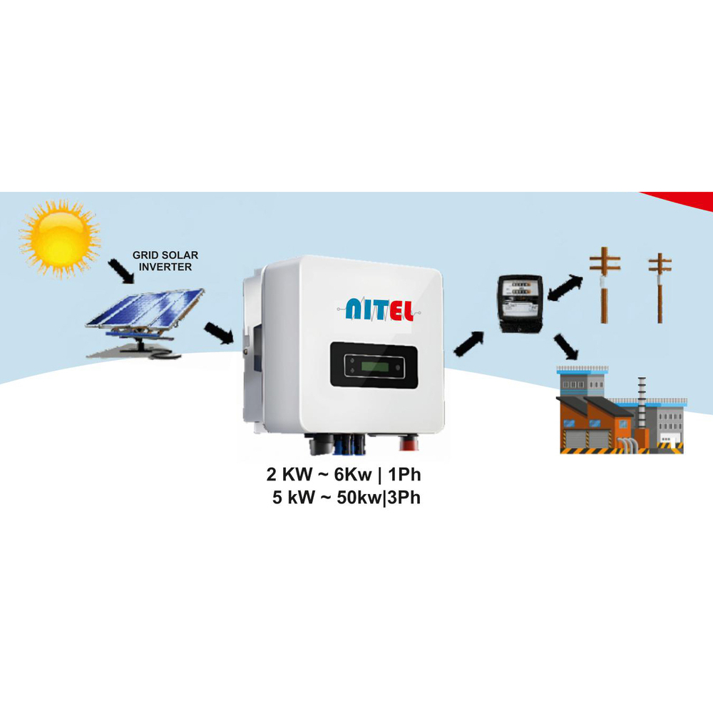 Nitel Solar Grid Tied Inverter