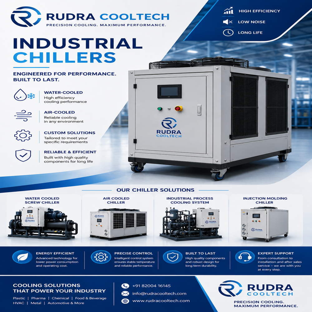 Rudra Cooltech Air Cooled Chillers For Industrial Process Cooling Applications - Cooling Coil Material: Ss 316