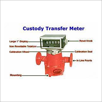 कस्टडी ट्रांसफर मीटर