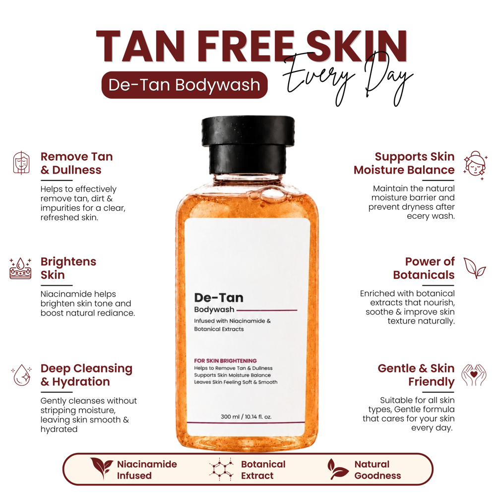 De-Tan Body Wash