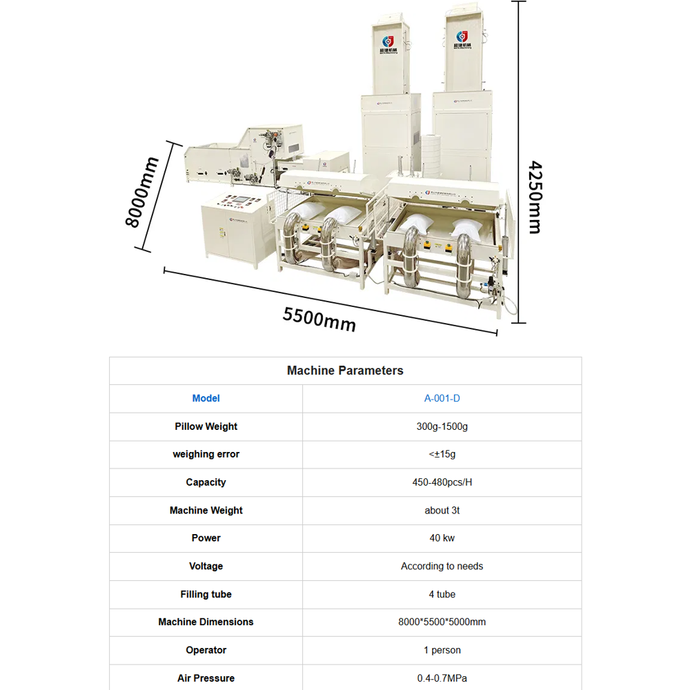Automatic Weighing Cushion Fiber Cotton Filling Machine Sleeping Bed Pillow Stuffing Machine