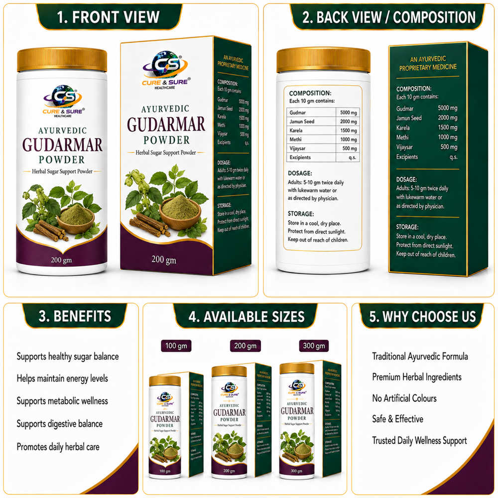 Ayurvedic Gudarmar Powder Third Party Manufacturing