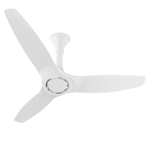 Energy Saving Fans