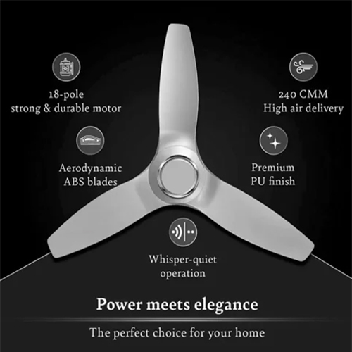 Energy Saving Fan 1200mm