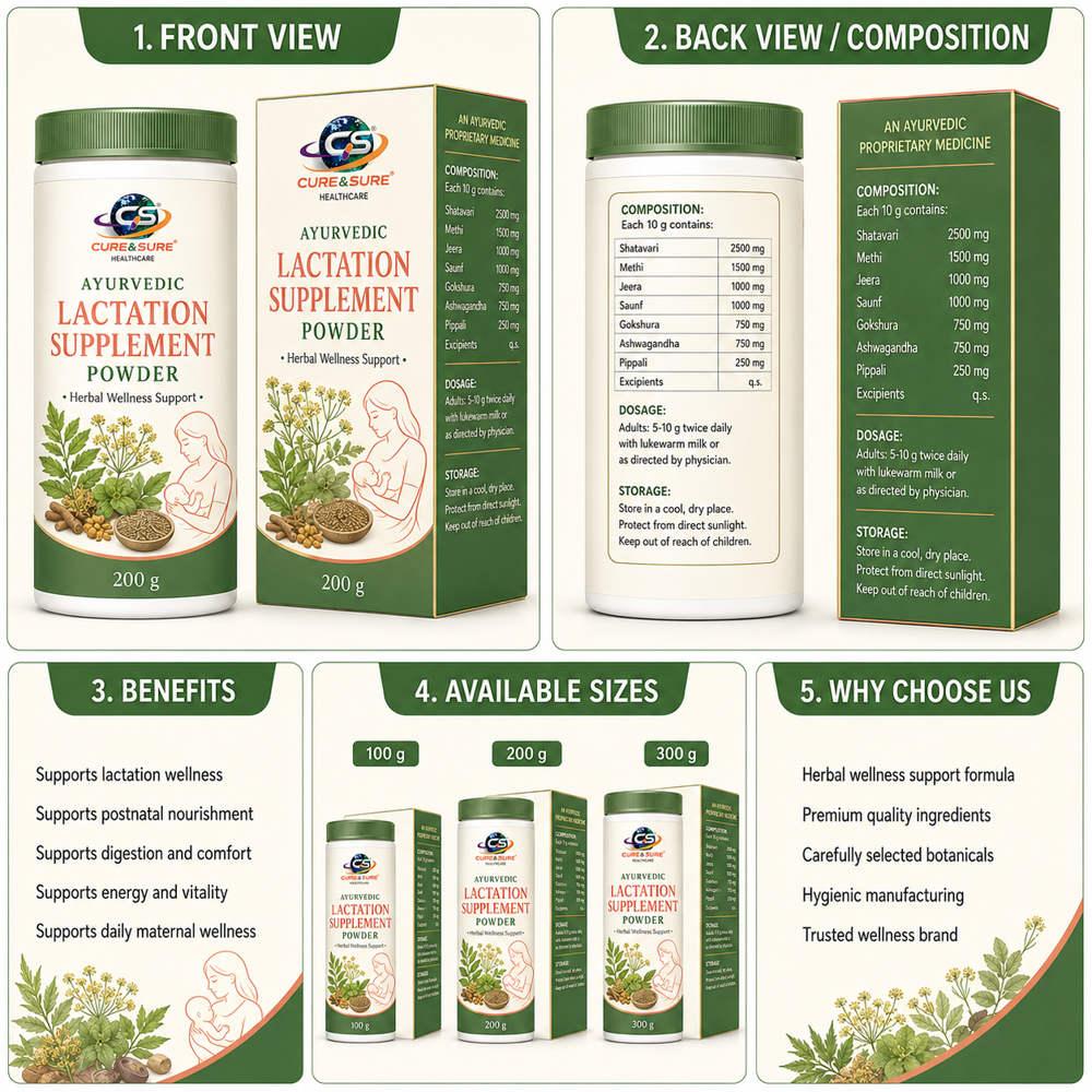 Ayurvedic Lactation Supplement Third Party Manufacturing