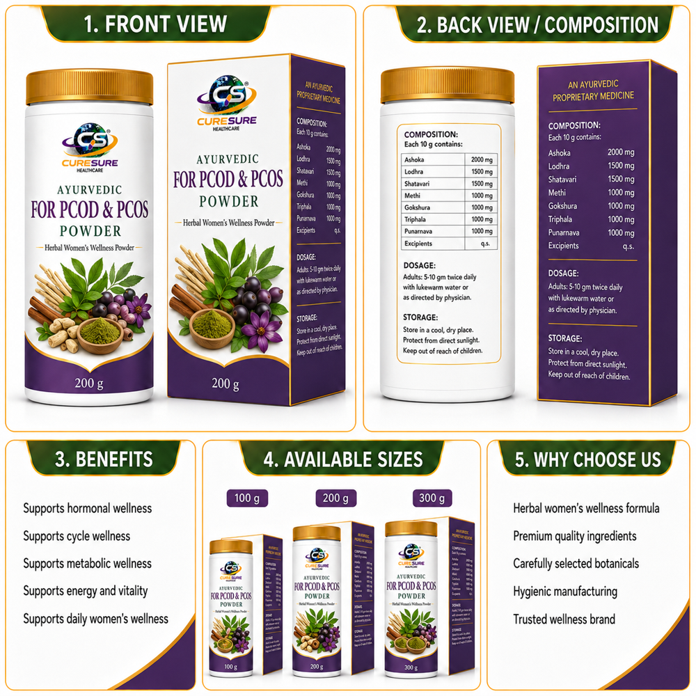 Ayurvedic For Pcod & Pcos Third Party Manufacturing