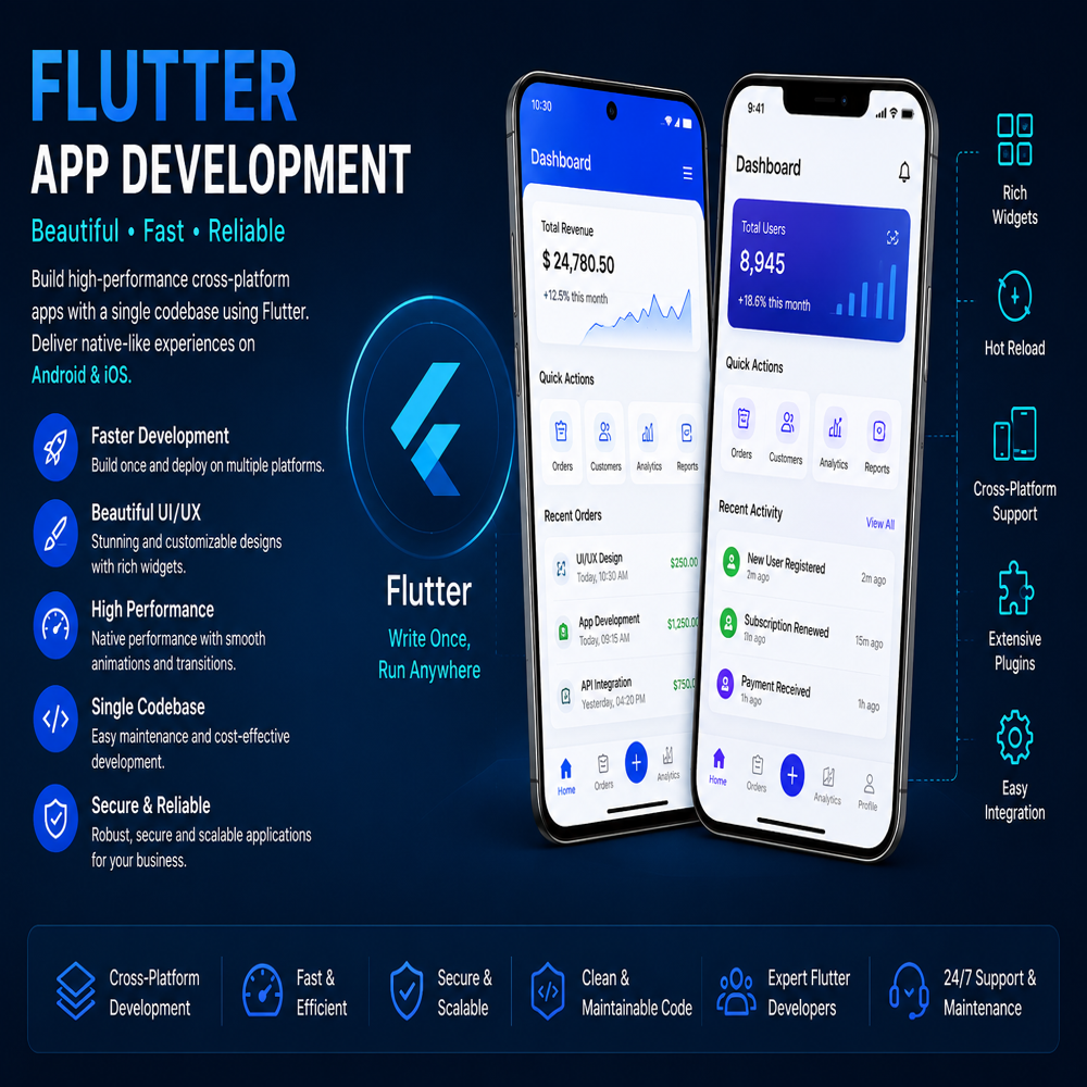 Cross-platform Solutions