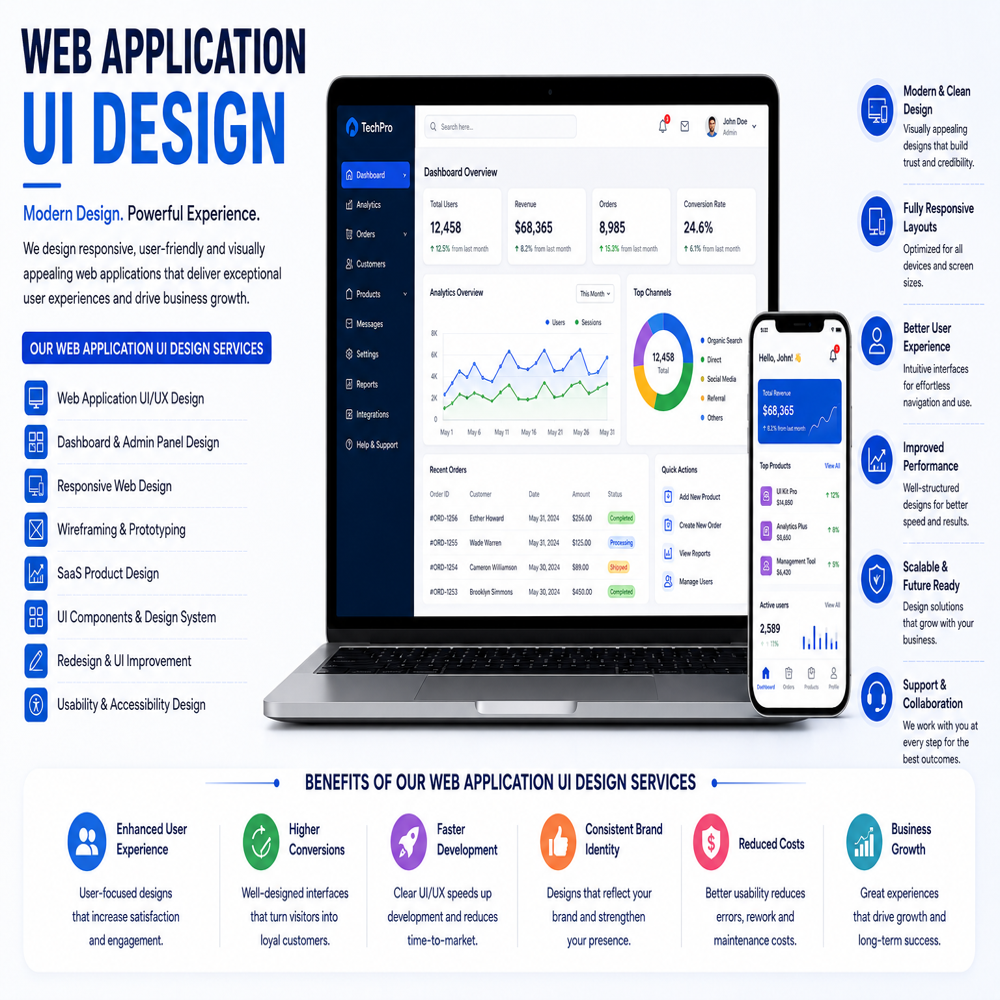 Ui-ux Application Services
