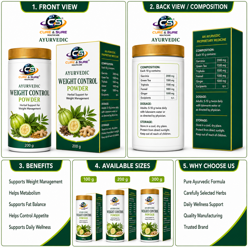 Ayurvedic For Weight Control Third Party Manufacturing