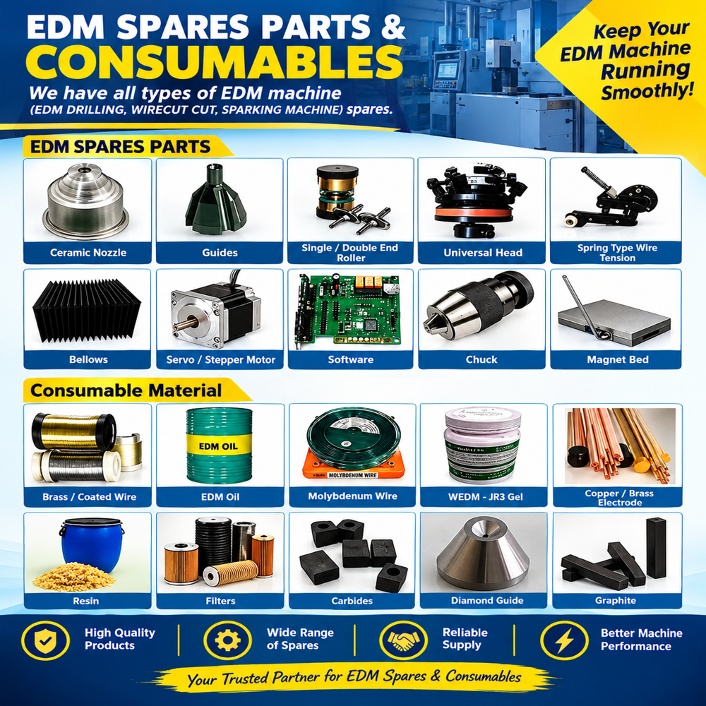 EDM Machine - Spares And Consumables Parts