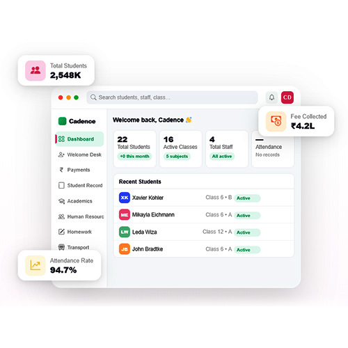 School Management ERP Software