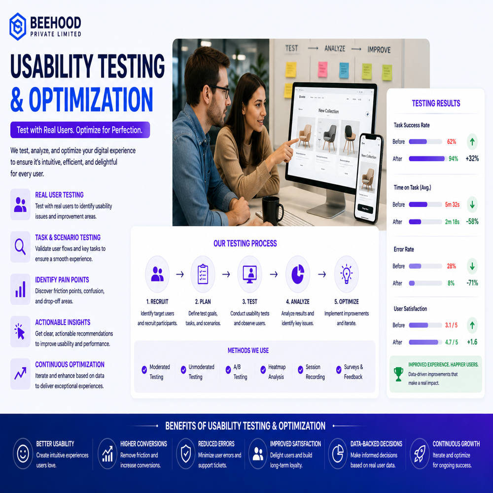 Enhanced User Experience (Ux)