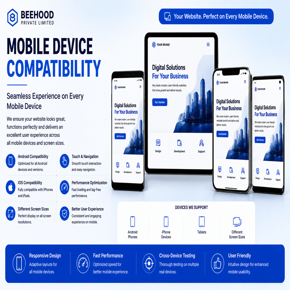 Cross-browser And Cross-device Compatibility