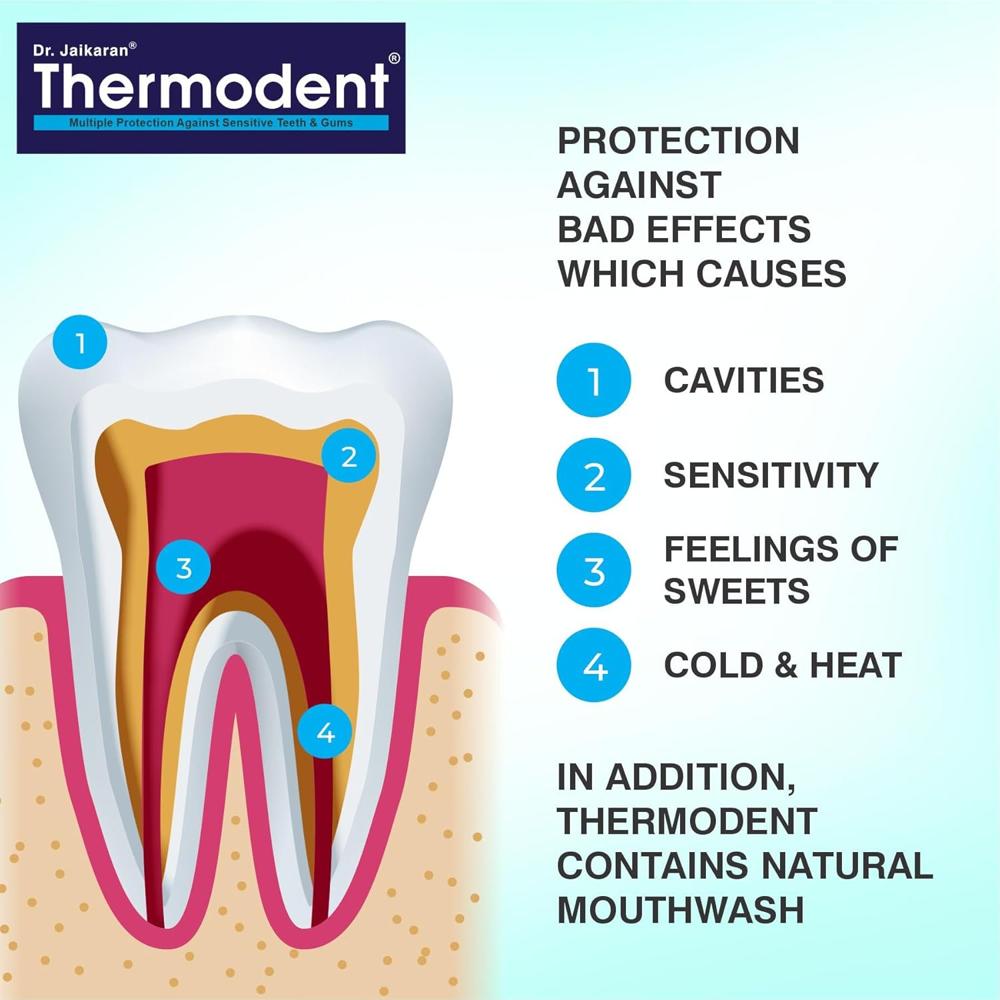 Thermodent Sensitive Care Herbal Toothpaste - 100gm