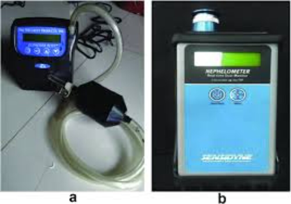 Personal Dust Sampler