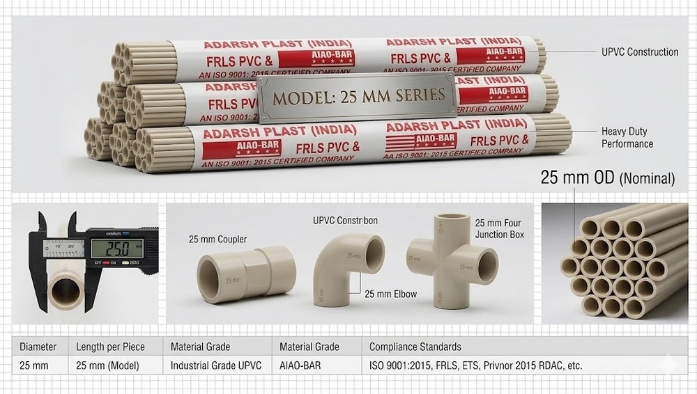 PVC ISI FRLS Conduit