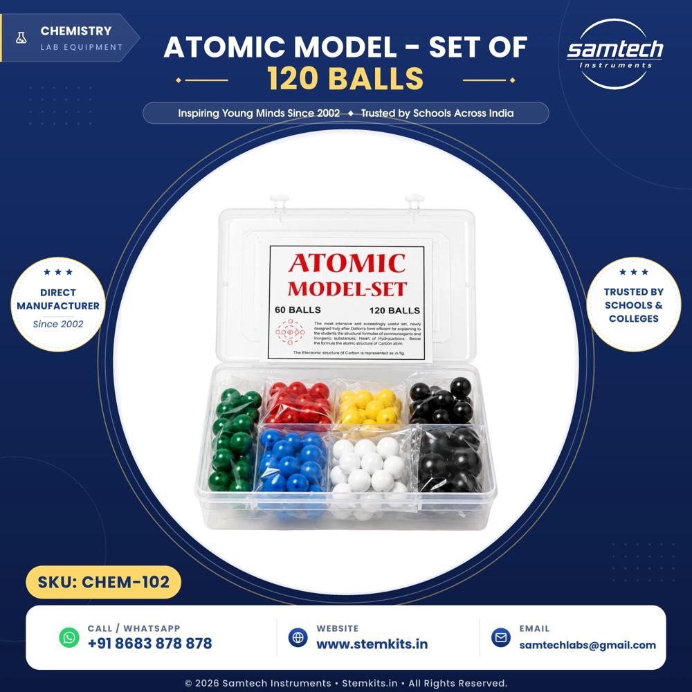 Atomic Model Set of 60 Balls