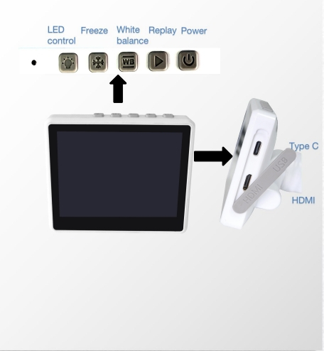 Medical Grade Image Processor M3 Series Product Host(MI)
