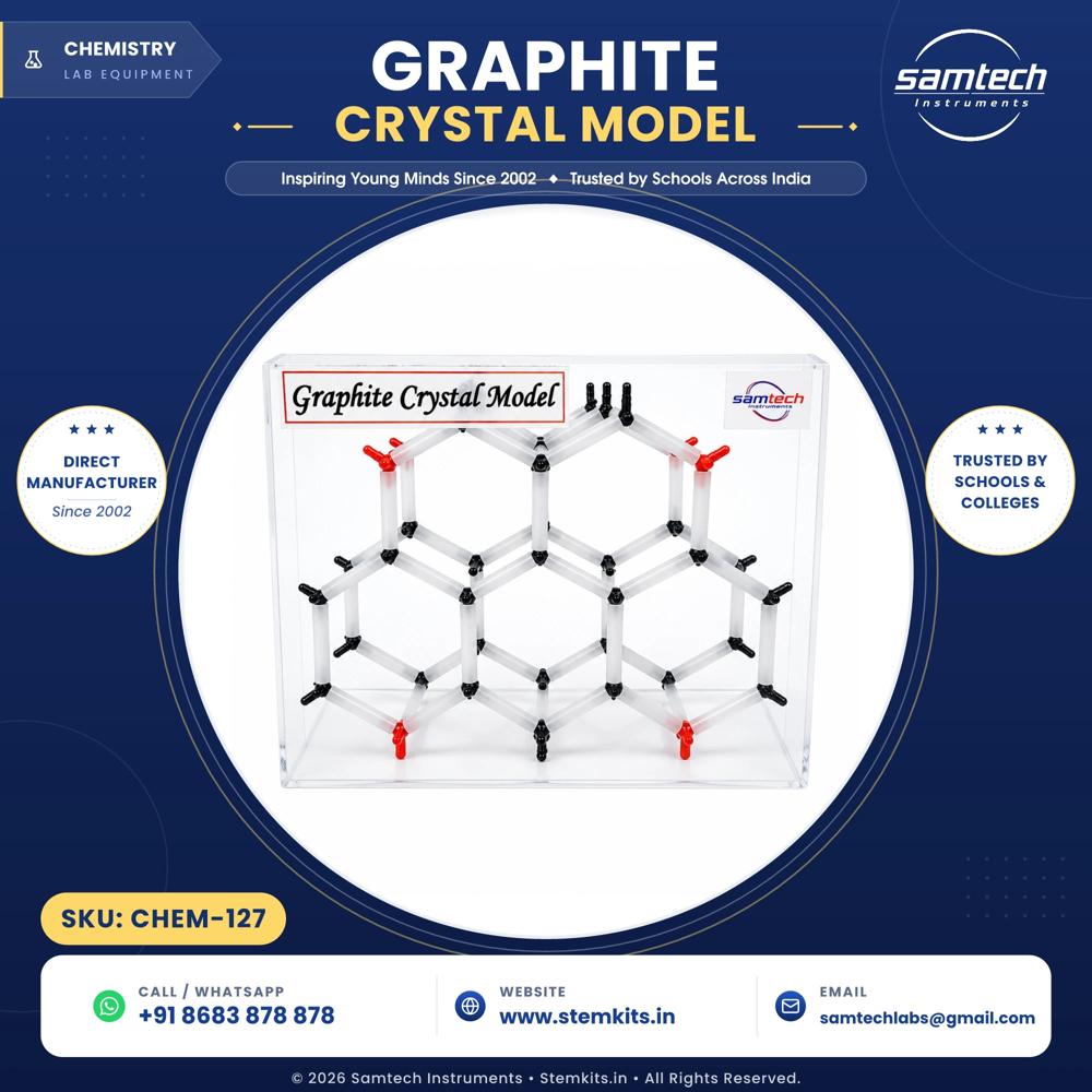 Graphite Crystal Model