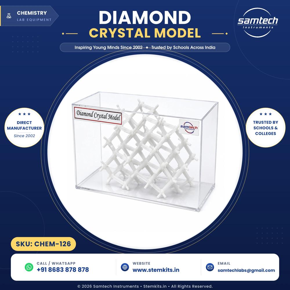 Diamond Crystal Model