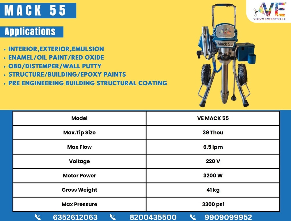 AIRLESS PUTTY SPRAY MACHINE ULTRABEST 20