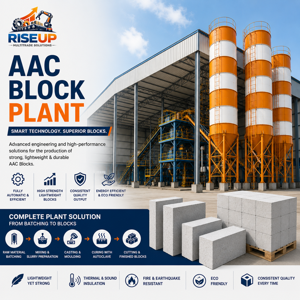 Fully automatic AAC block plant