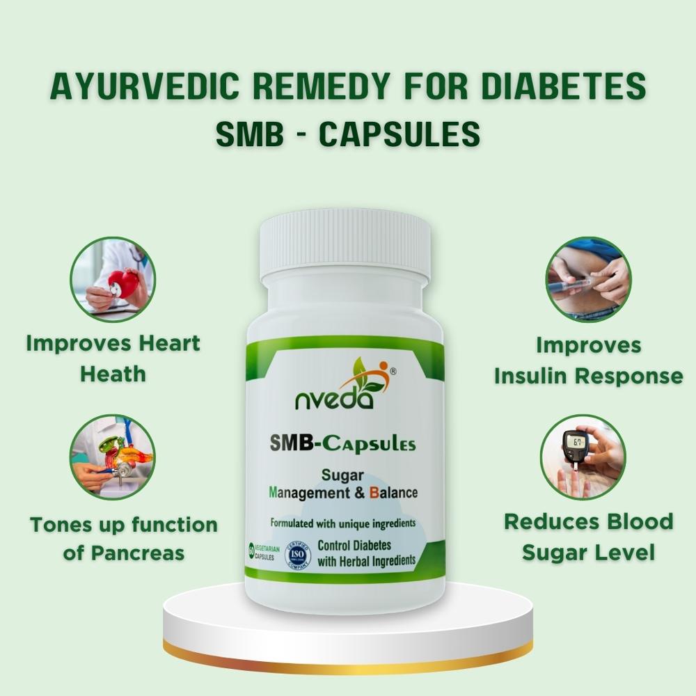 Nveda Smb Capsule