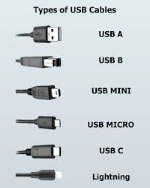 Usb Data Cable