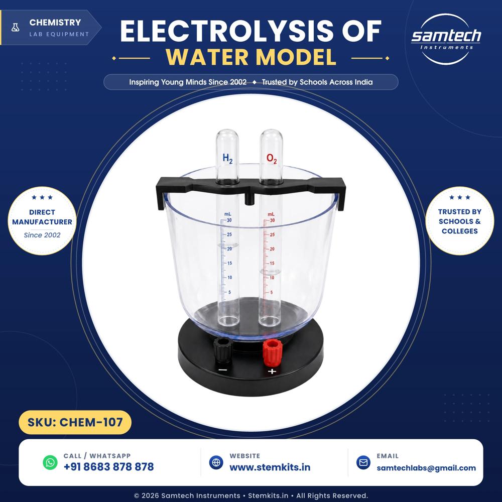 Electrolysis of Water Model